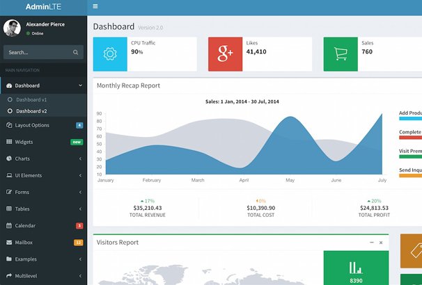 laravel angular admin