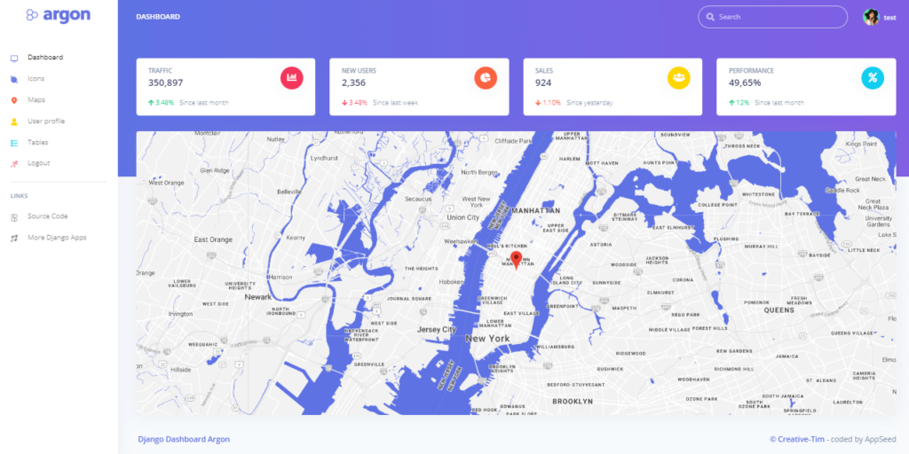 django-dashboard-argon-screen