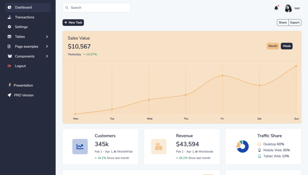 flask-volt-dashboard